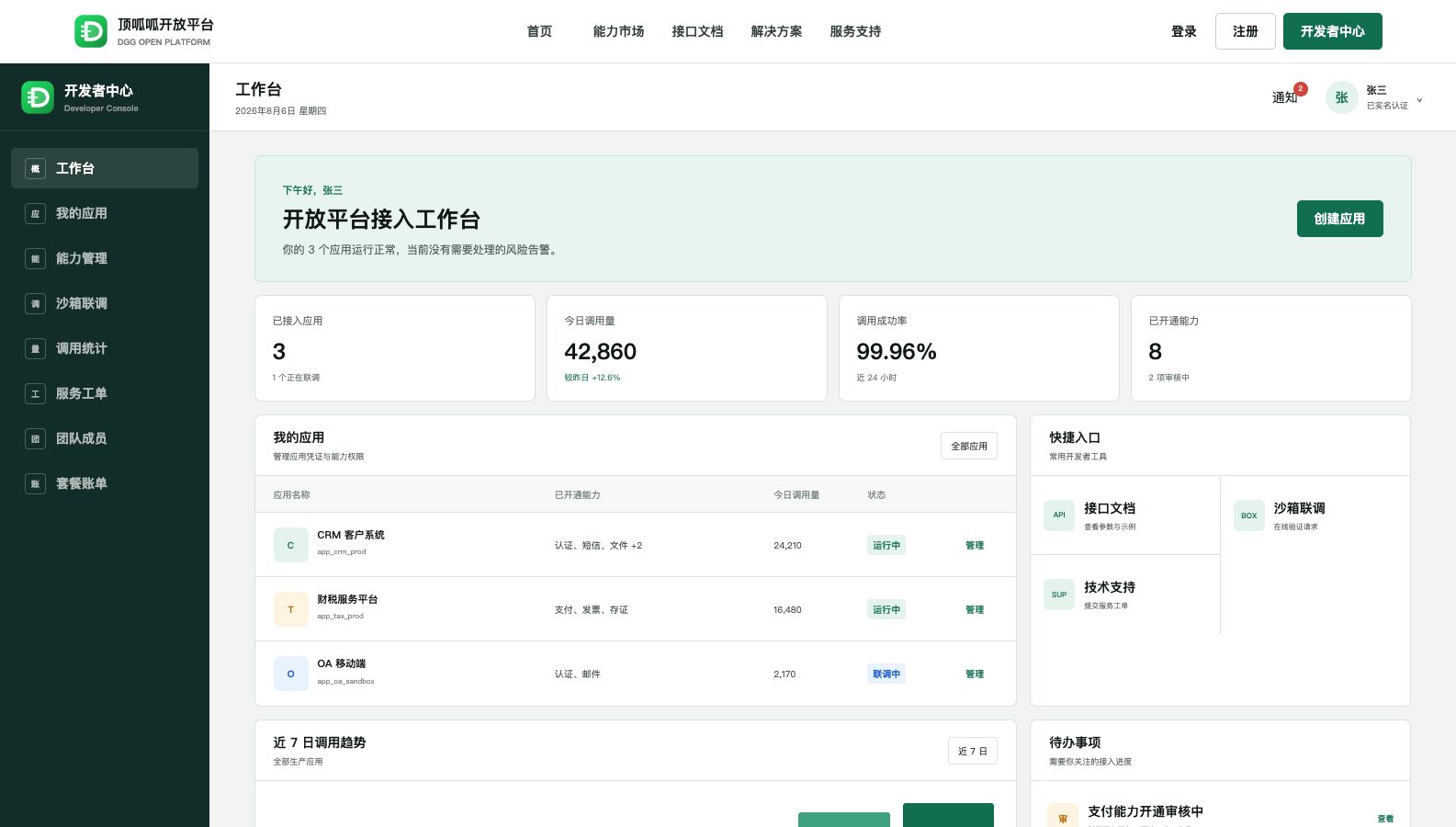 顶呱呱开放平台开发者工作台界面