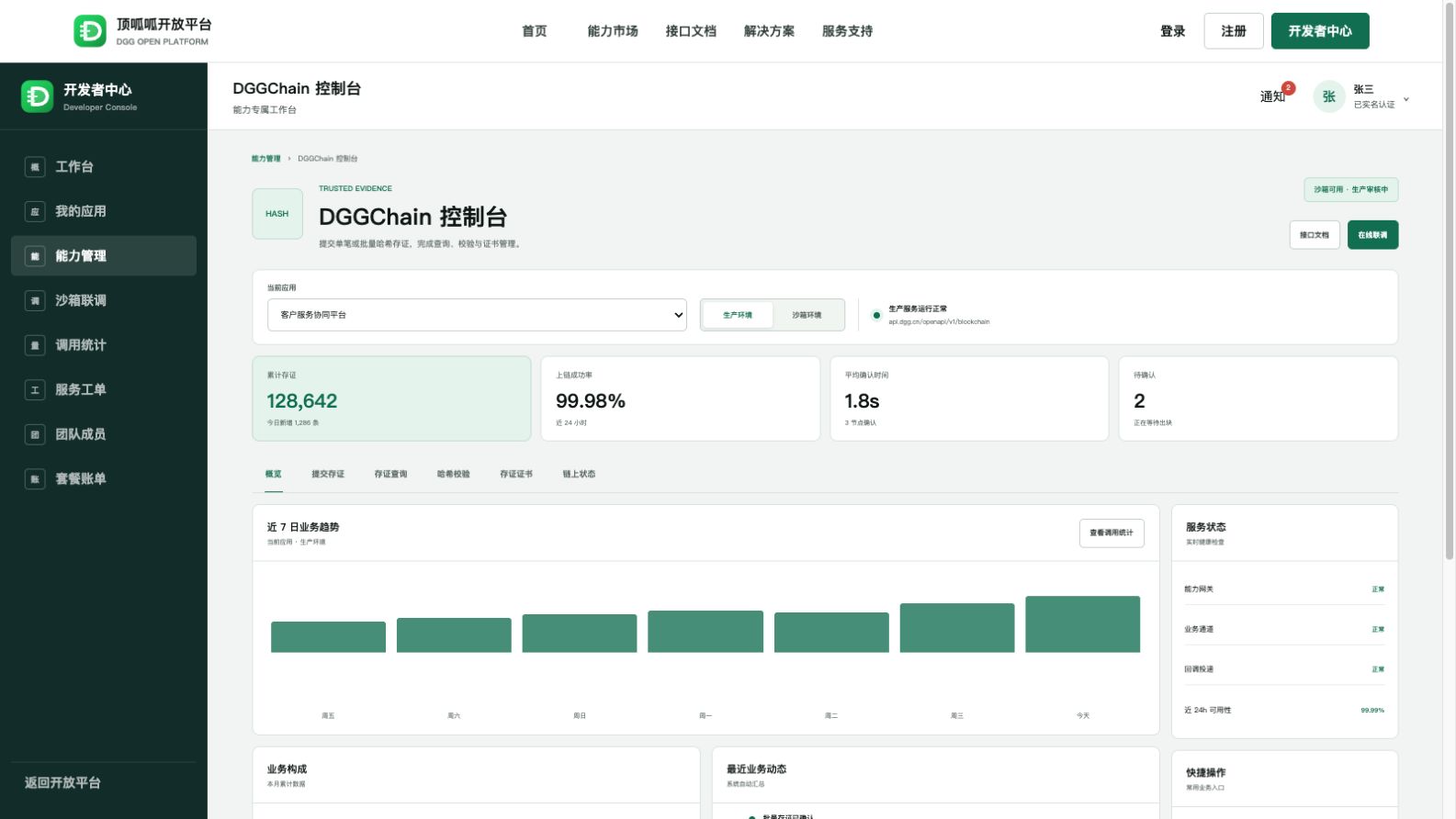 DGGChain 区块链存证控制台界面